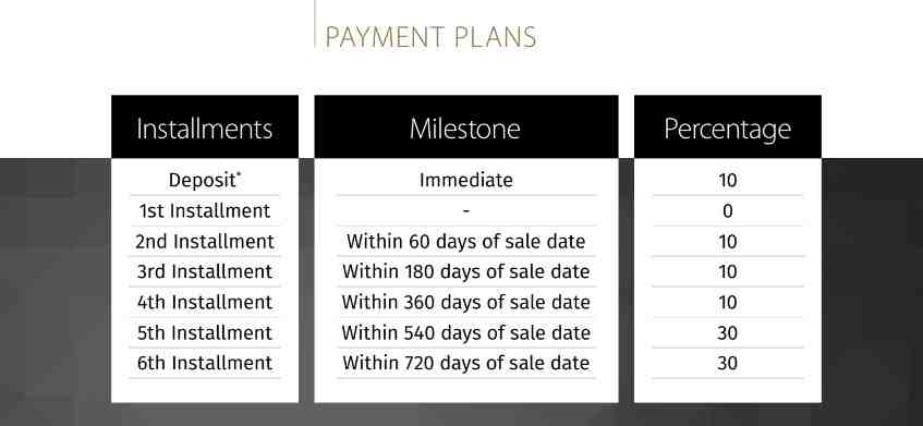 damac-maison-celestia-and-tenora-payment-plan